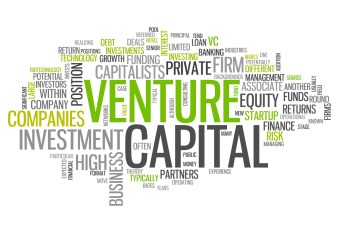Word Cloud "Venture Capital"